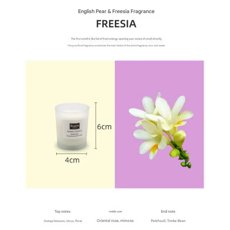 Aromatherapy Candle Carousel